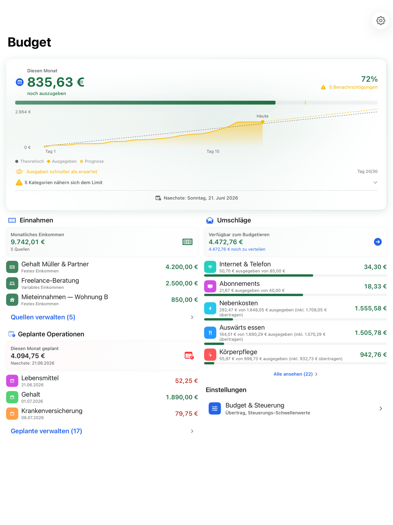 Envelope budgets with monthly progress on iPad
