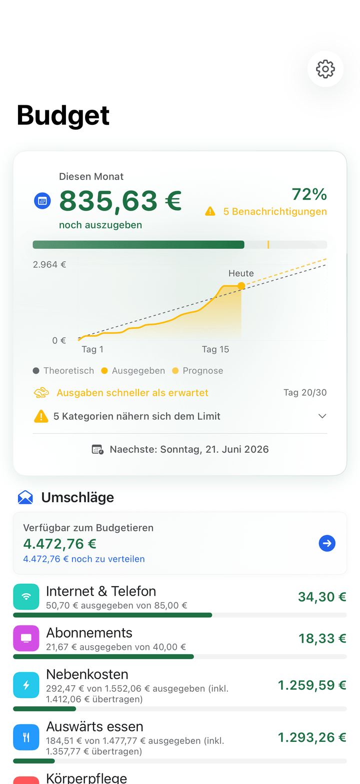 Envelope budgets with monthly progress on iPhone