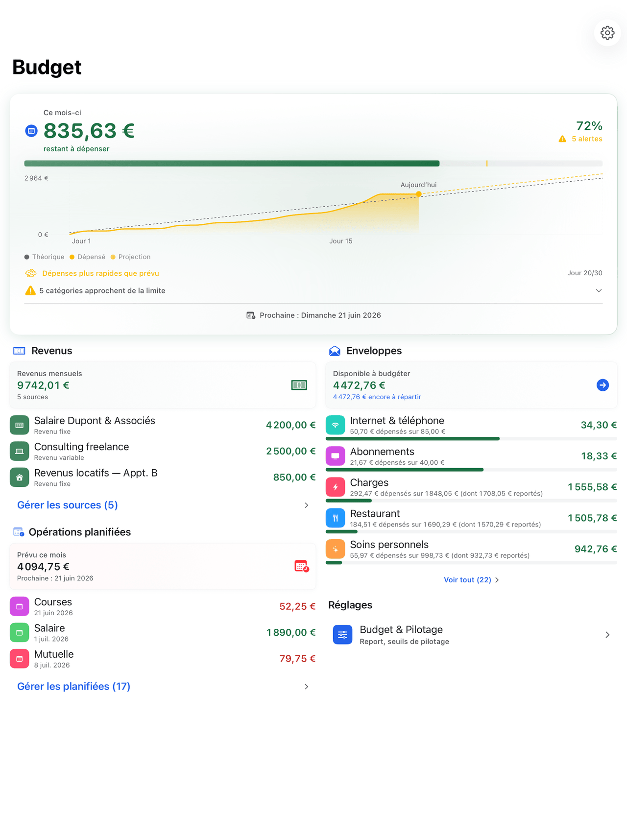 Envelope budgets with monthly progress on iPad