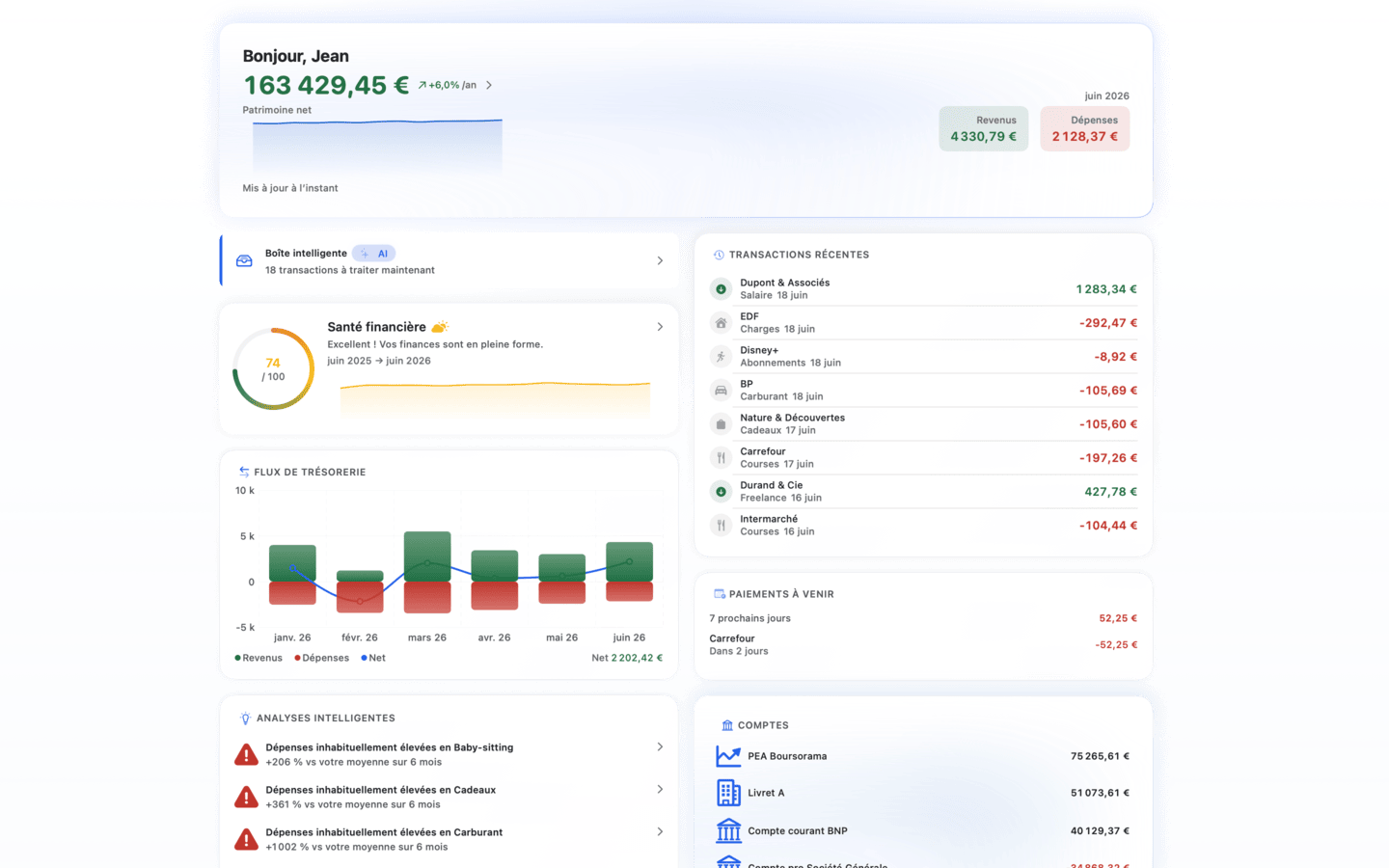HomeBank on Mac — net worth dashboard with monthly cash flow