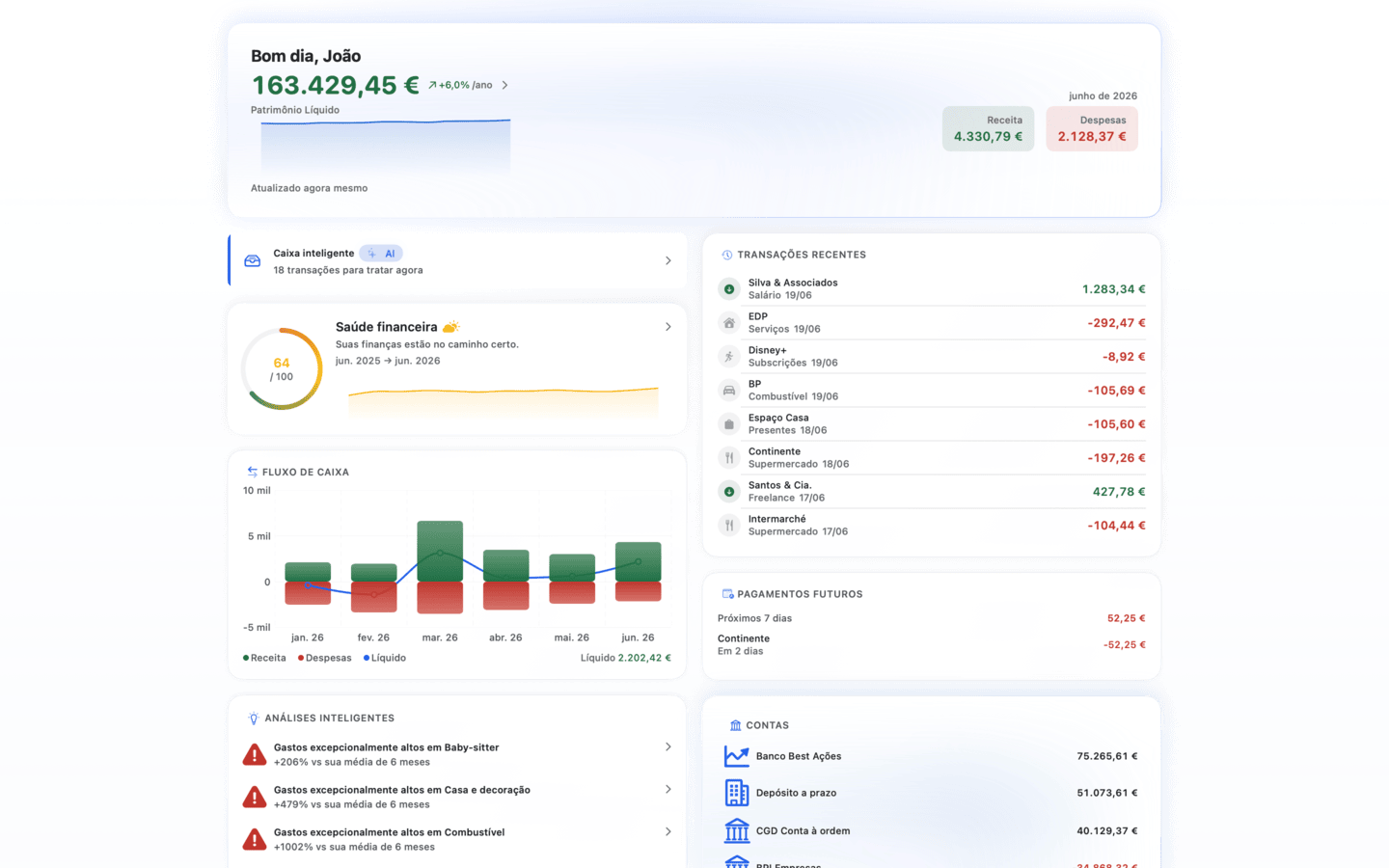 HomeBank on Mac — net worth dashboard with monthly cash flow
